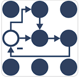 ros2-control系列教程(3) 控制器-控制算法的体现